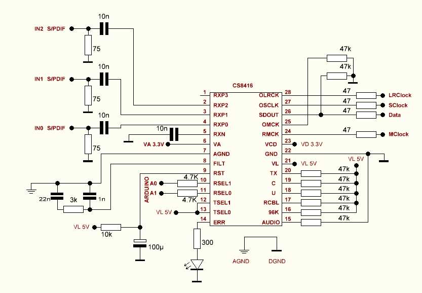 cs4398-datasheet