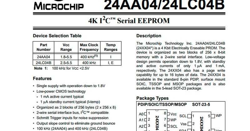 man6780-datasheet