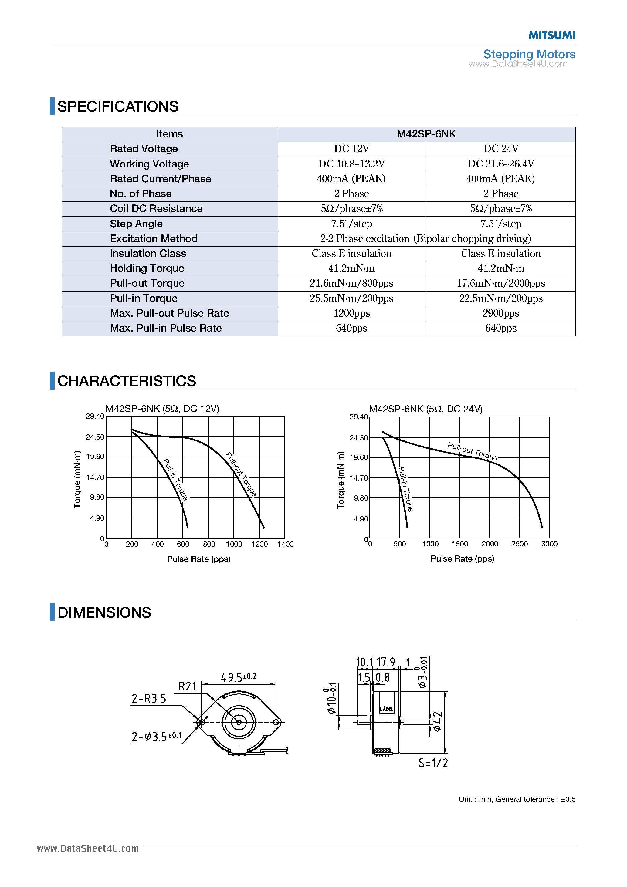 iq8m-datasheet