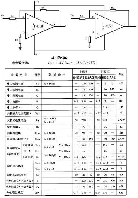pol4558-datasheet