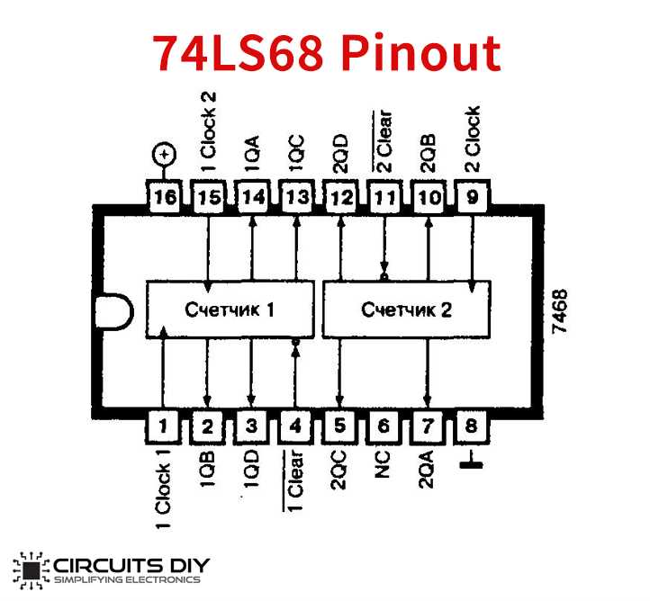 datasheet-ic-74ls47