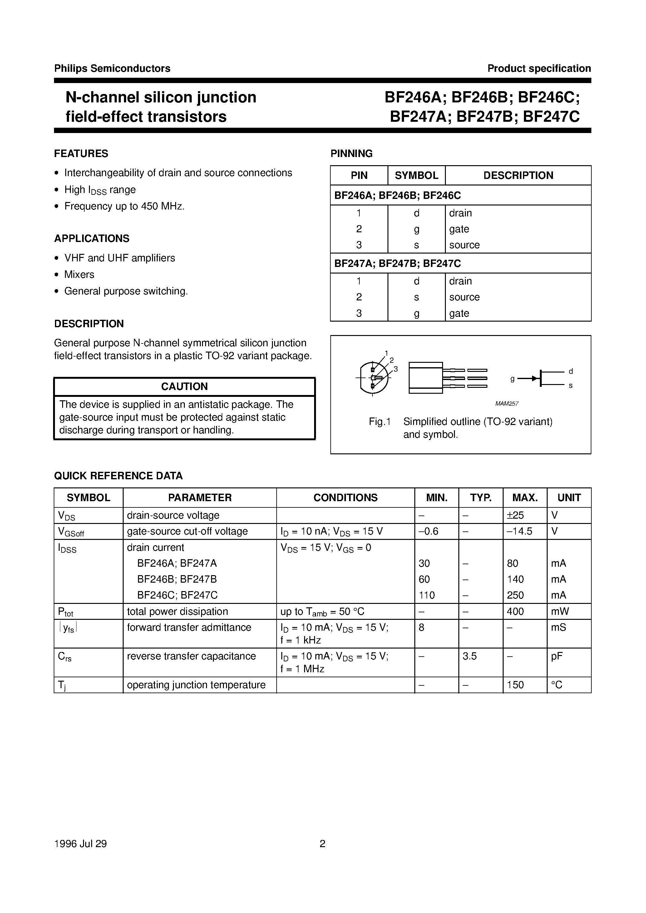 cyt4bf-datasheet