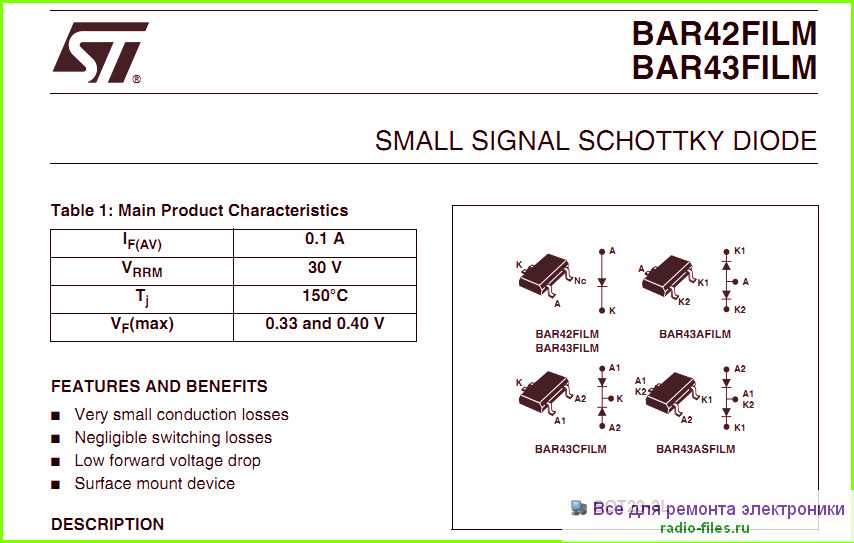 d30-datasheet