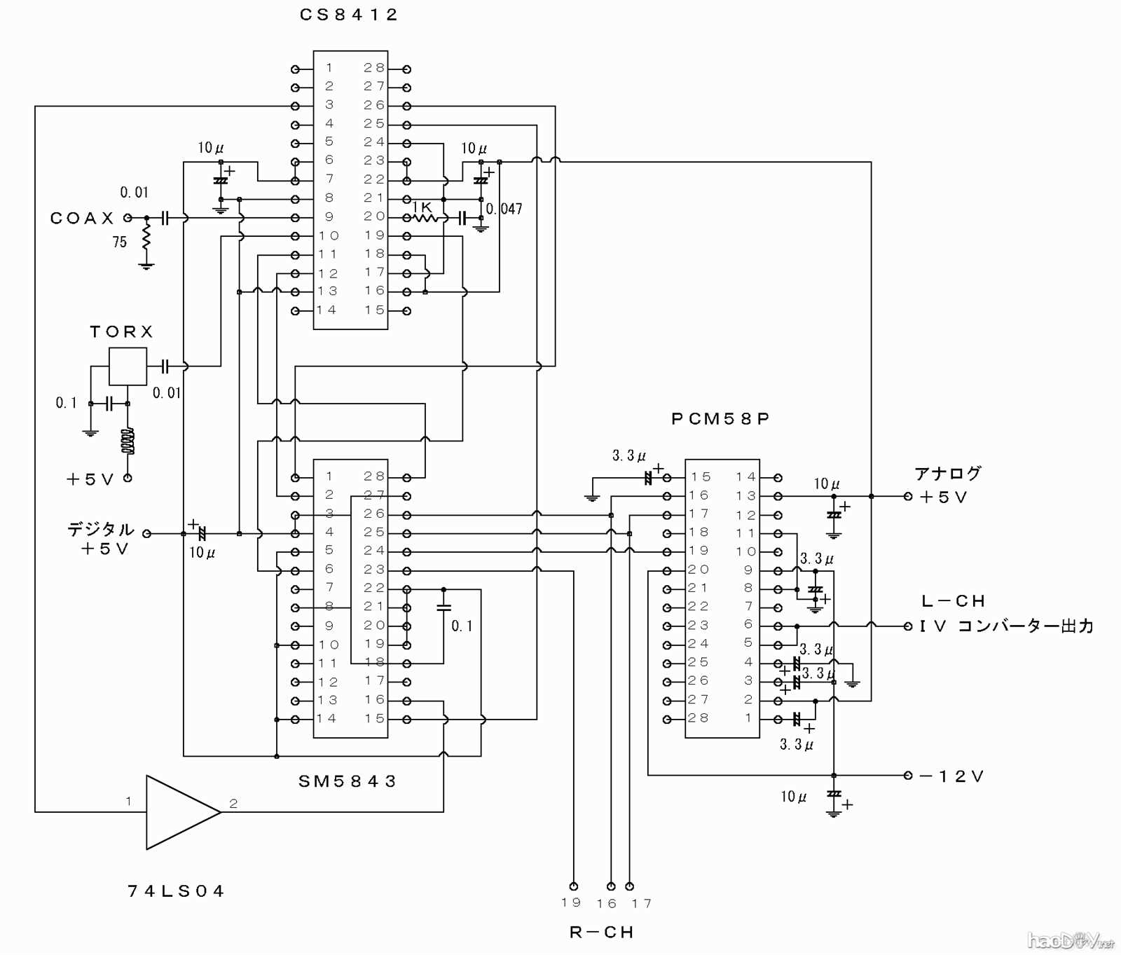 dac-net-siemens-datasheet