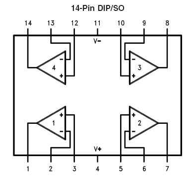 lmc6484im-datasheet