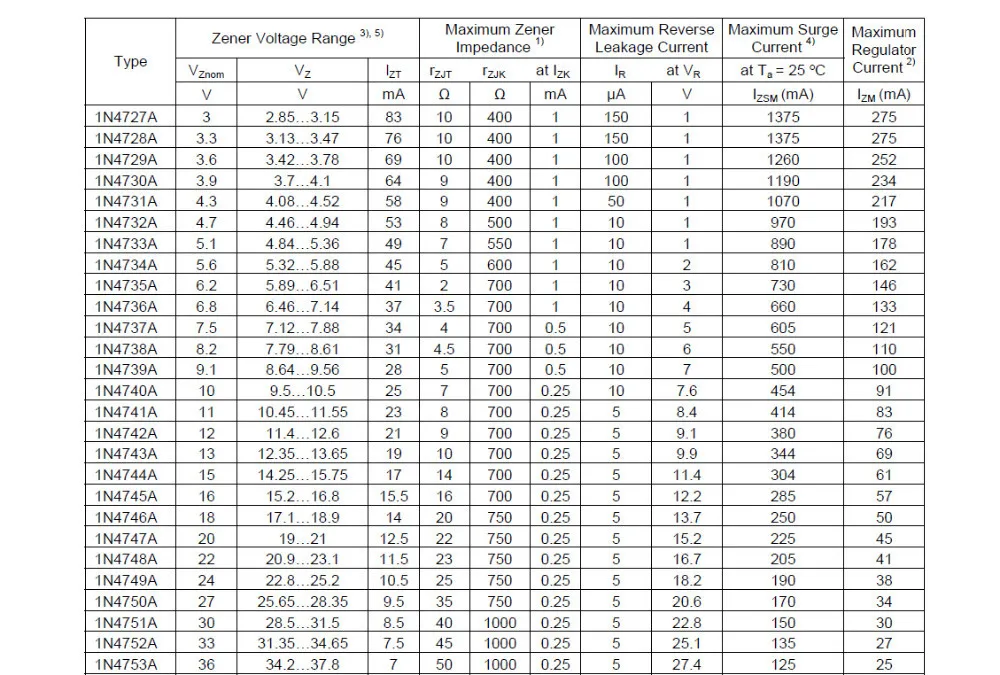 datasheet-1n4733