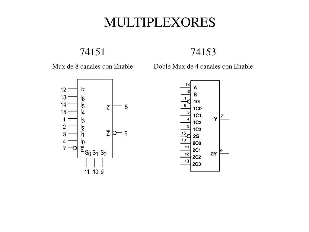 datasheet-74153 datasheet-74153