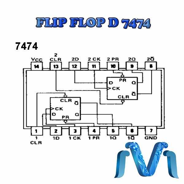 datasheet-7474 datasheet-7474