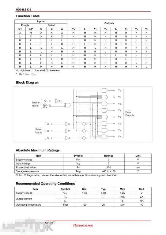 datasheet-74ls42