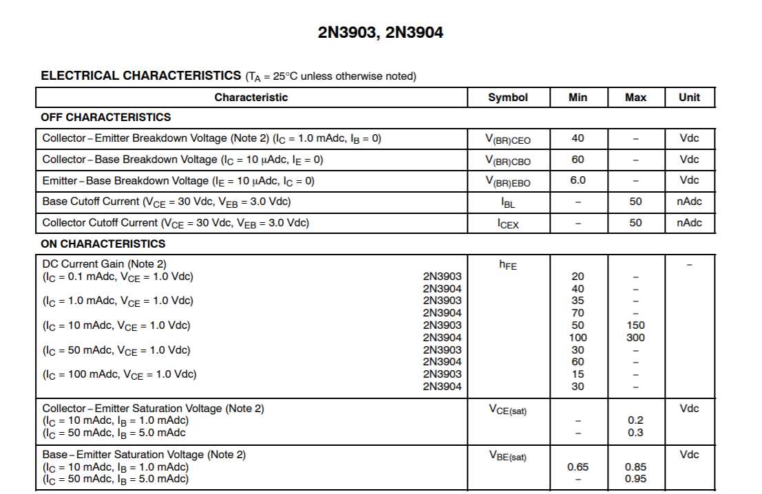 datasheet-for-2n3904-transistor datasheet-for-2n3904-transistor
