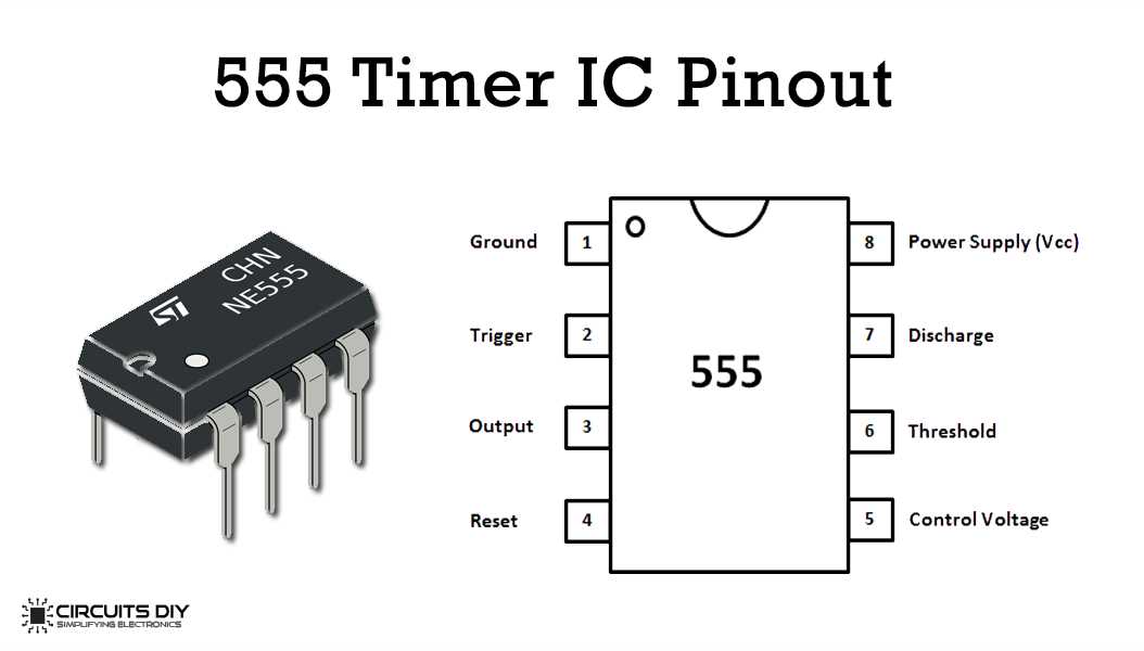datasheet-ic-ne555