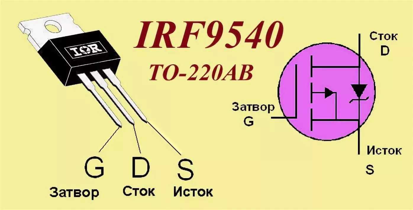 datasheet-irf3205