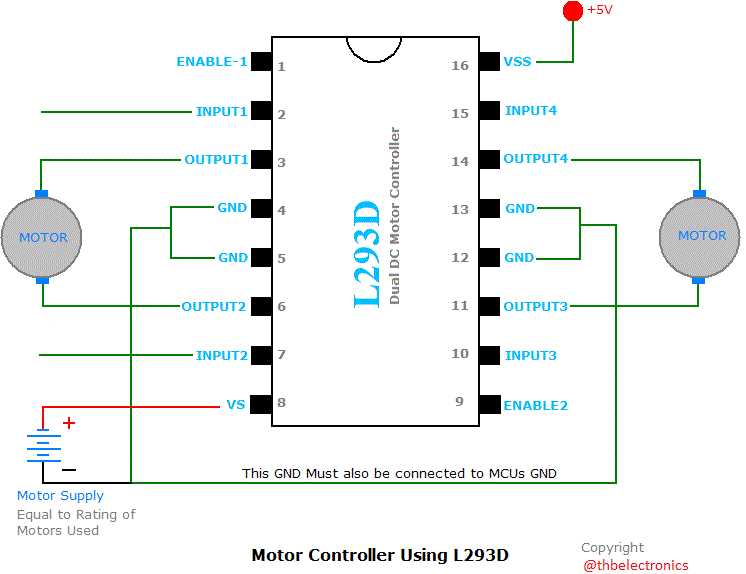 datasheet-l293dne