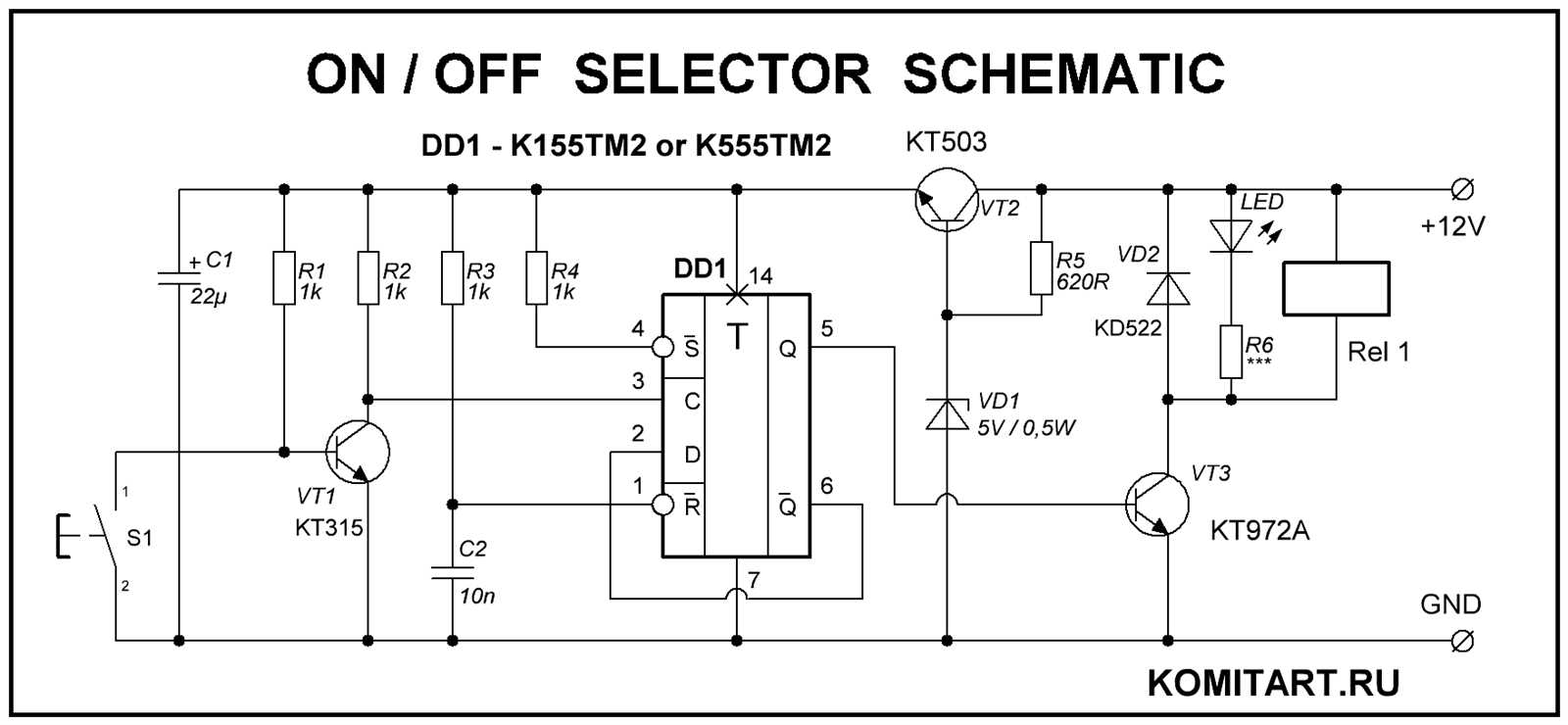 datasheet-selector