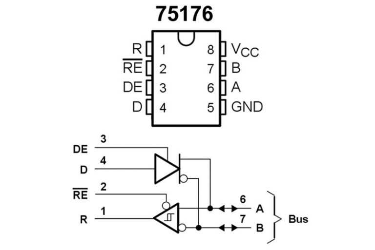datasheet-sn75176bp datasheet-sn75176bp