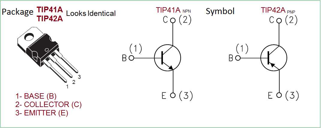 datasheet-transistor-tip41