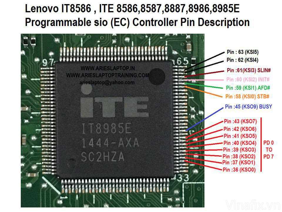 ite-it8587e-datasheet ite-it8587e-datasheet