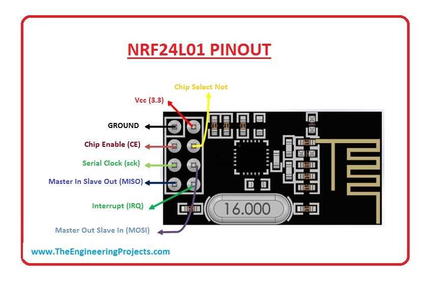 nrf54h20-datasheet