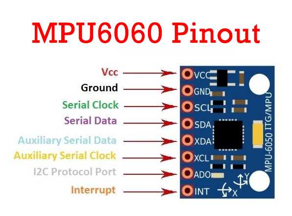 mpu6050-imu-datasheet mpu6050-imu-datasheet