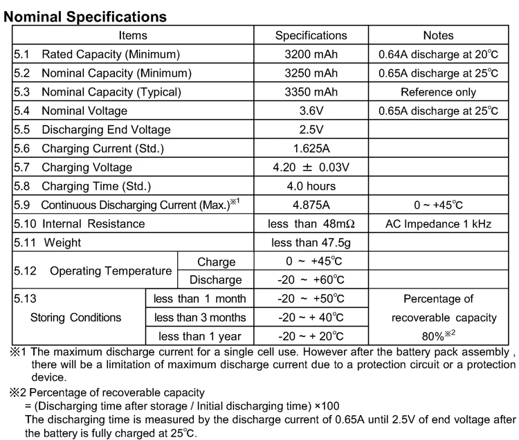 datasheet-18650