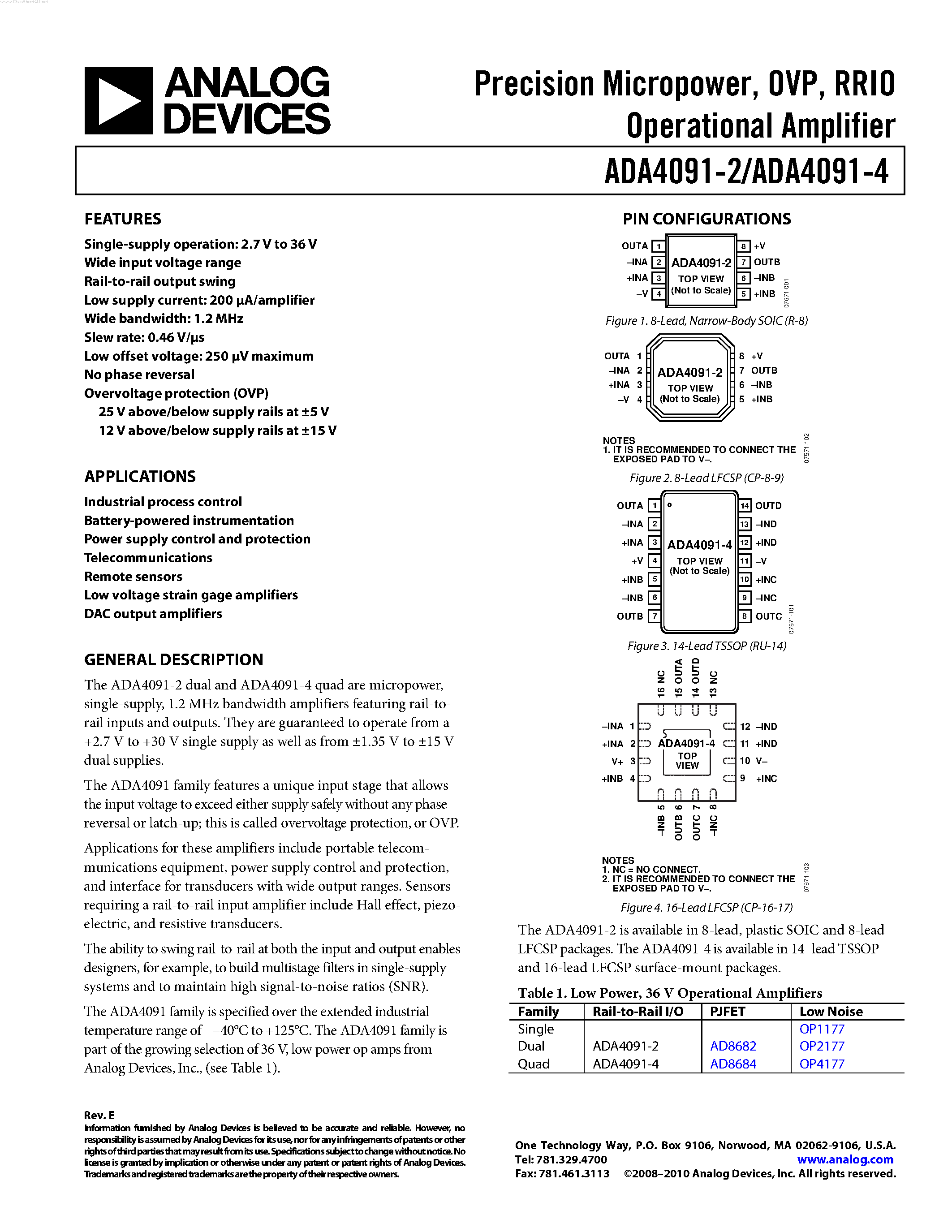 ddr2-datasheet