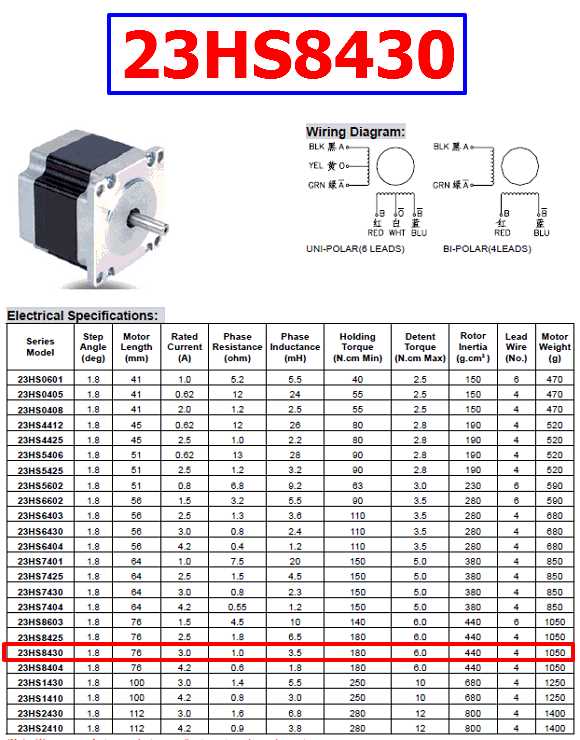 c6487-motor-datasheet