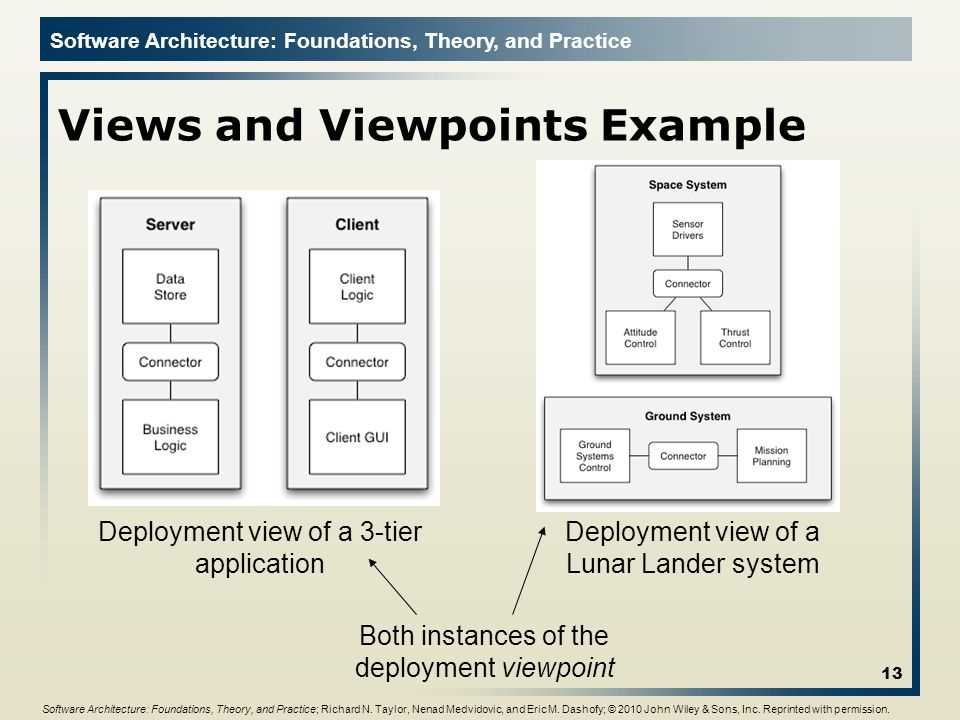 difference-between-datasheet-view-and-design-view