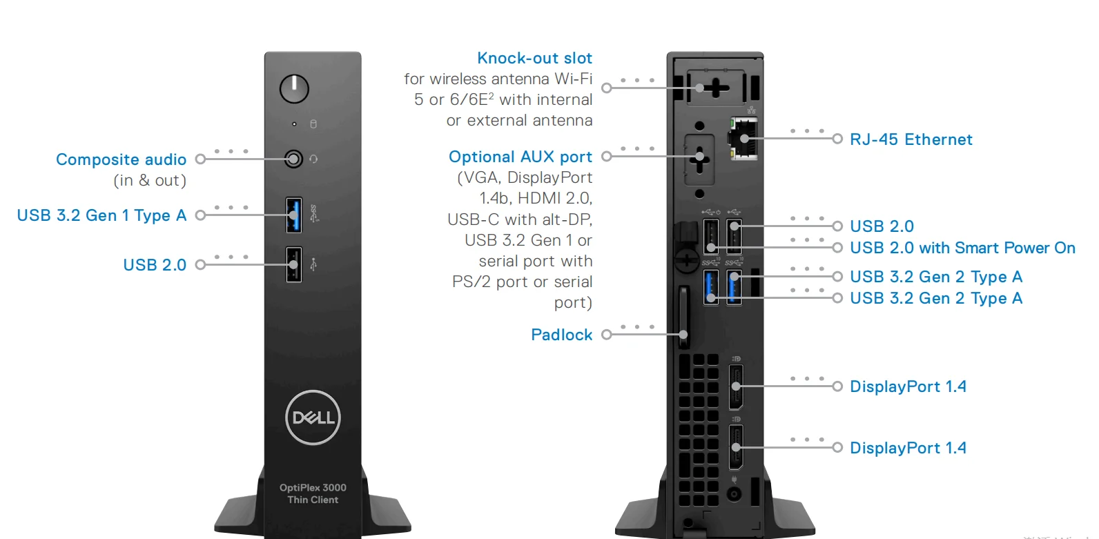 dell-optiplex-3000-sff-datasheet