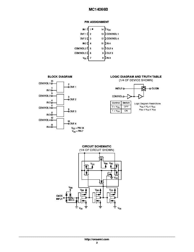 cd4066-ic-datasheet