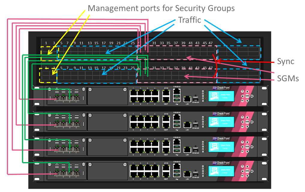 checkpoint-23000-datasheet