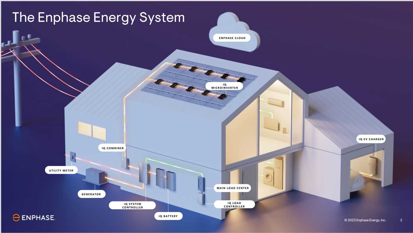 enphase-smart-switch-datasheet