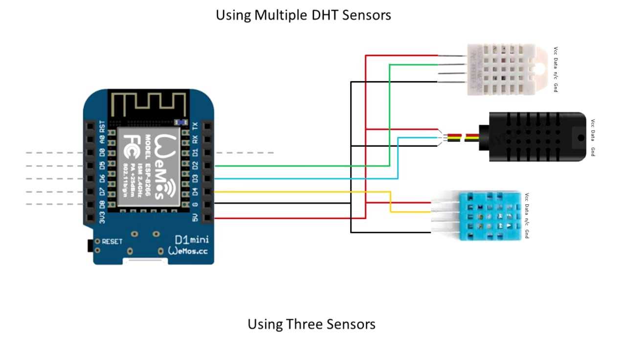 dht21-datasheet