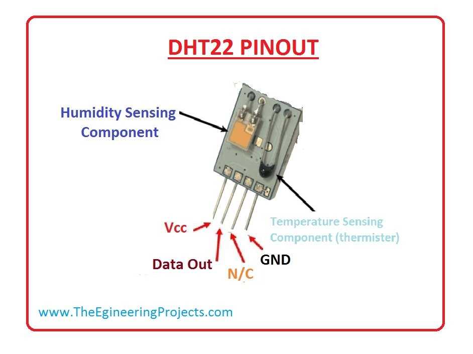 dht22-module-datasheet