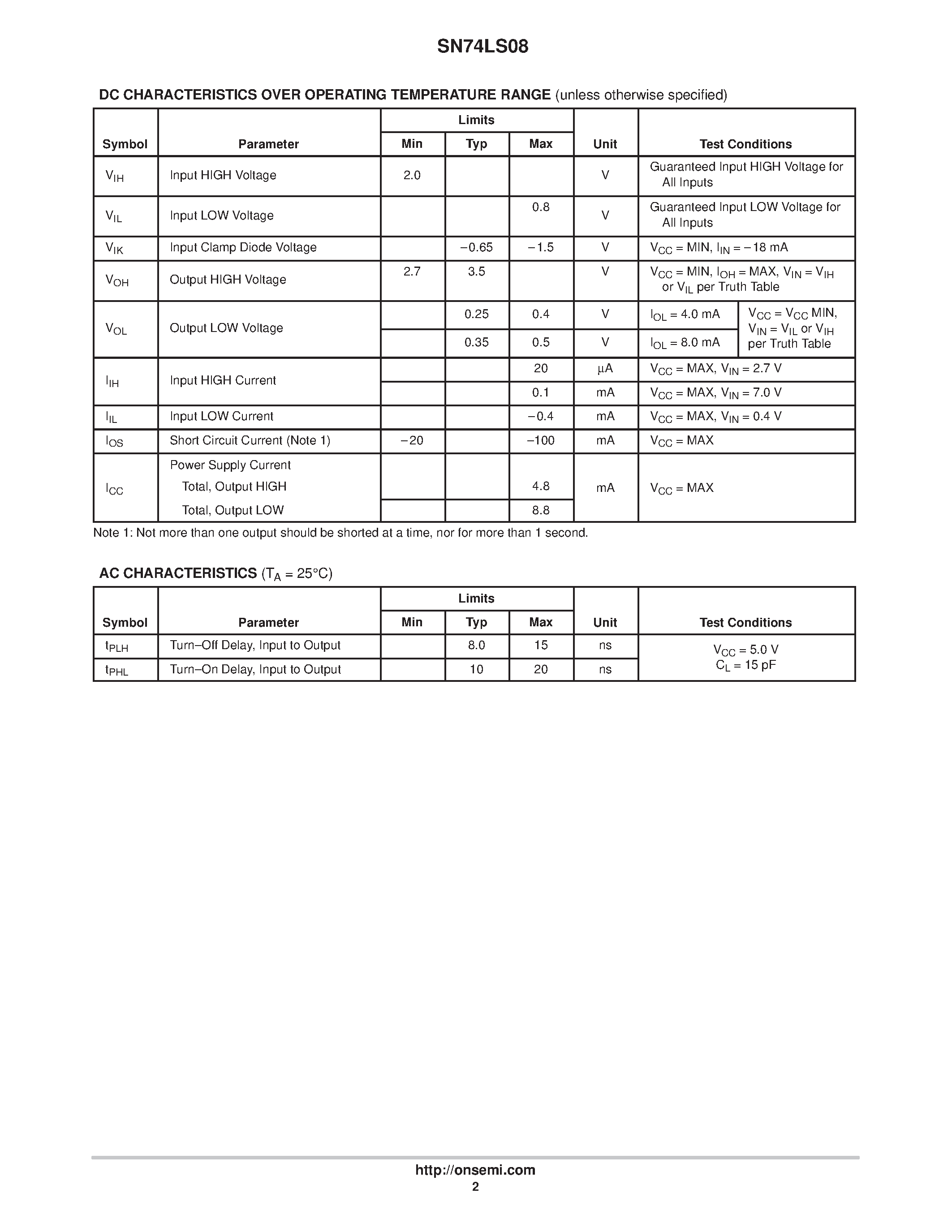 sn74ls08n-datasheet