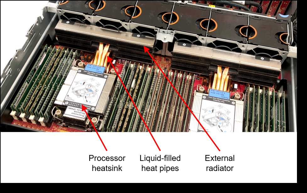 sr650-v2-datasheet