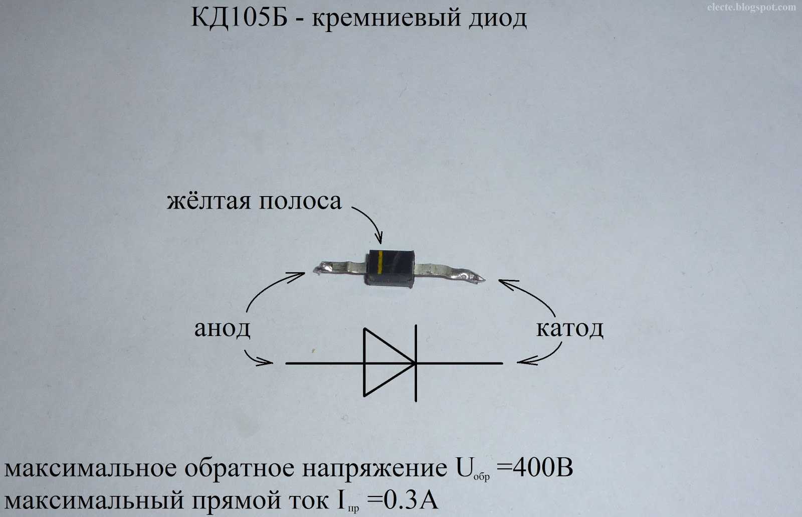 diode-1n34a-datasheet