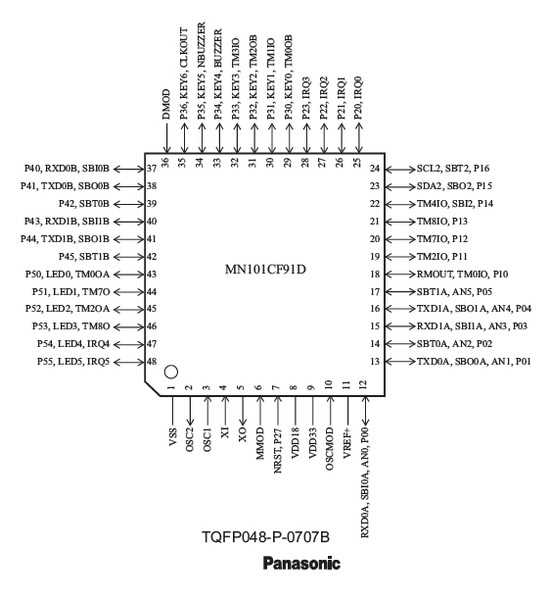 s4128f-on-datasheet