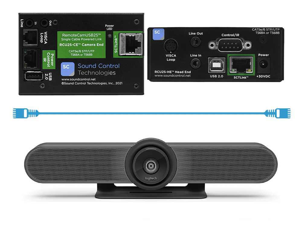 meetup-logitech-datasheet