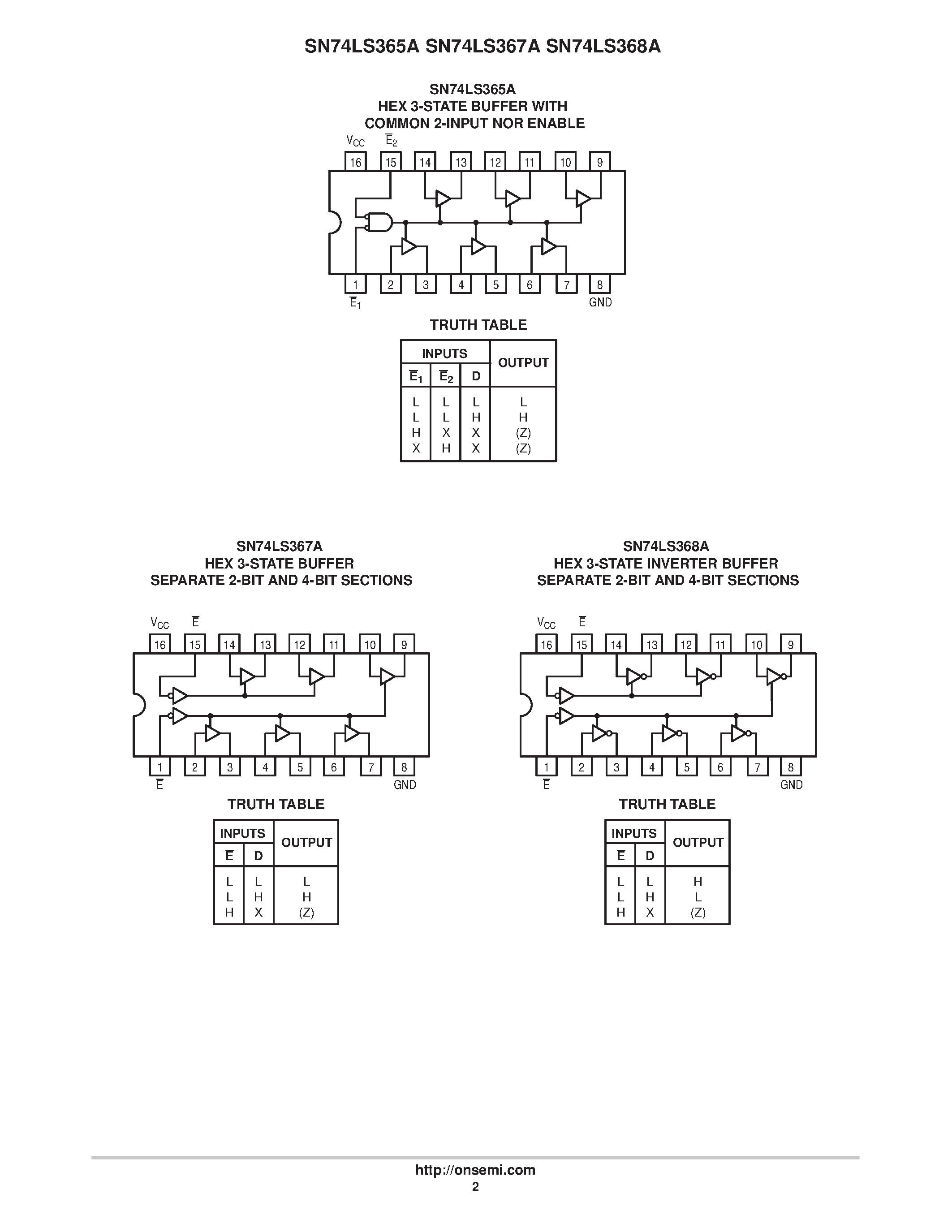 dm74ls00-manufacturer-datasheet