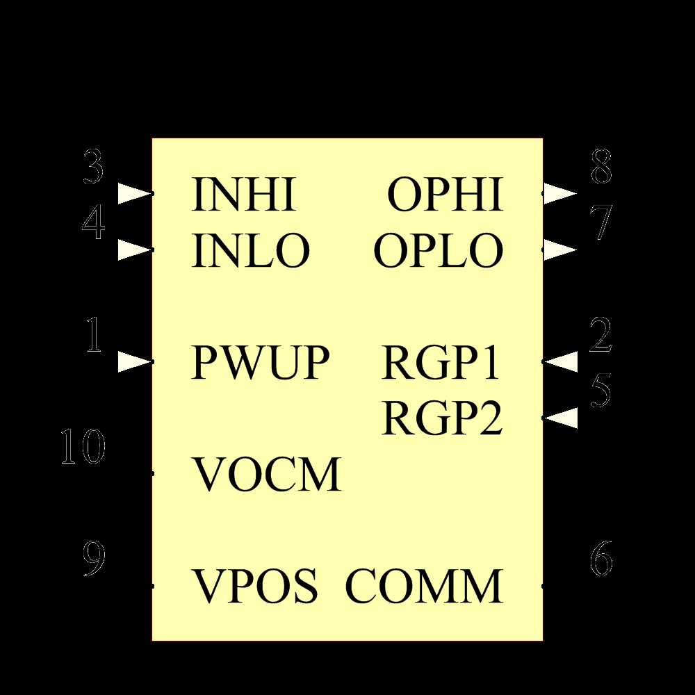 dm74ls00-manufacturer-datasheet