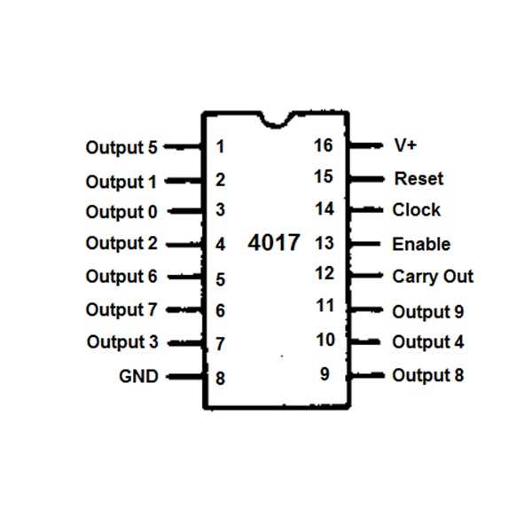 4017b-datasheet