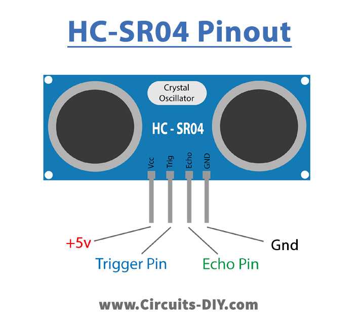 hc-sr04-datasheet