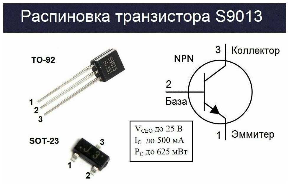 hal-datasheet