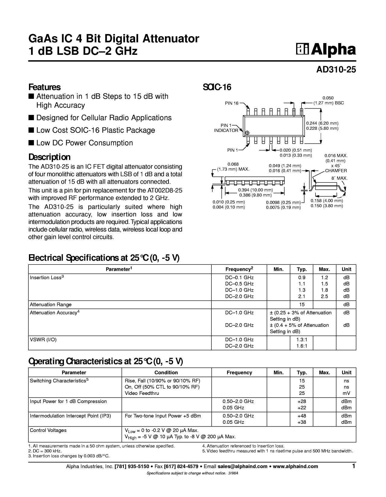 dr-25-datasheet