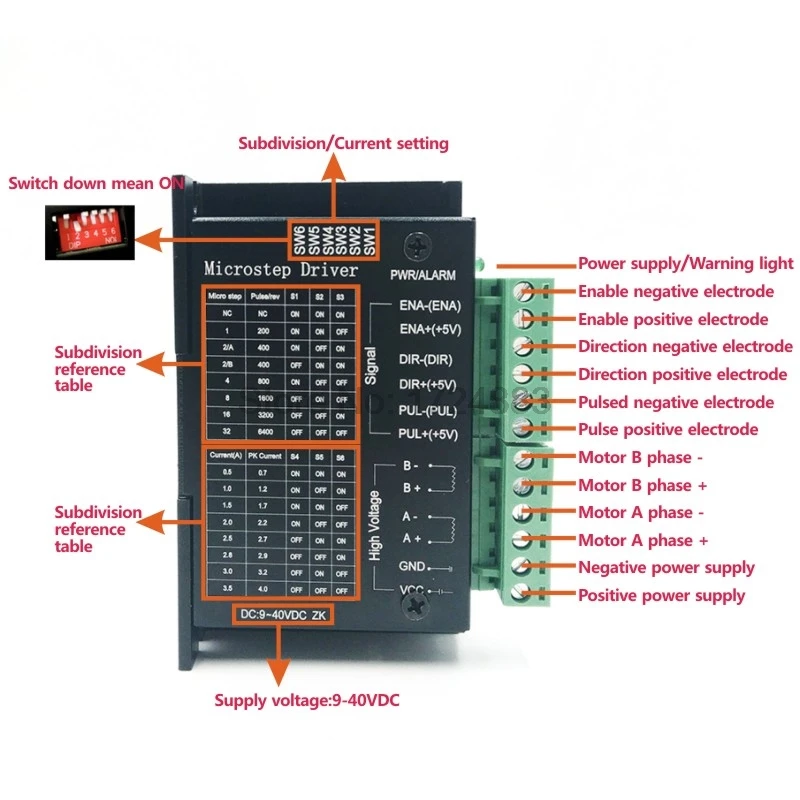 driver-tb6600-datasheet