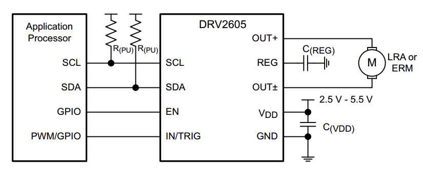 drv425-datasheet