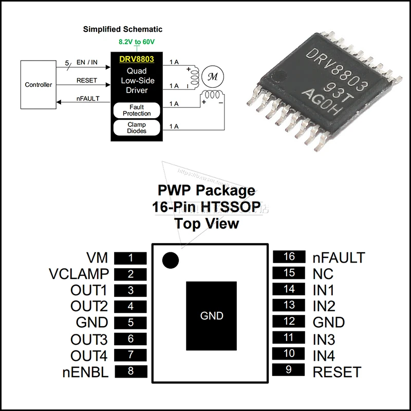 drv5032-datasheet