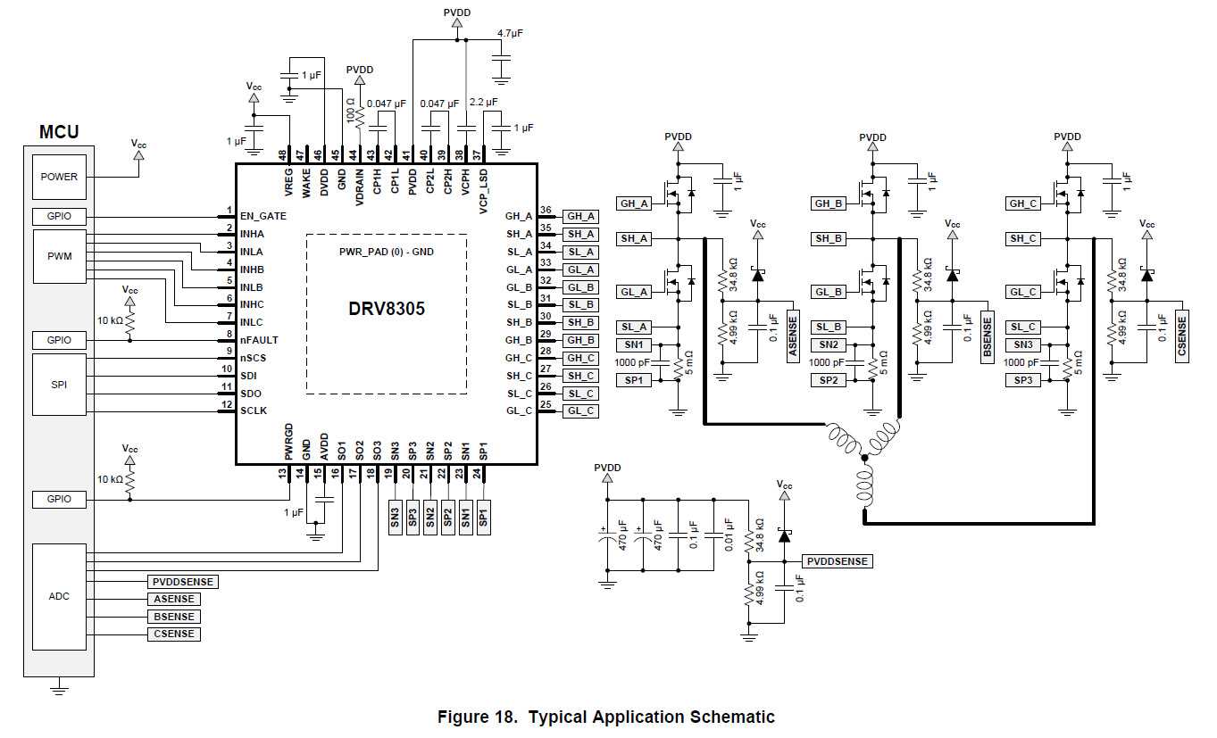 drv5032-datasheet