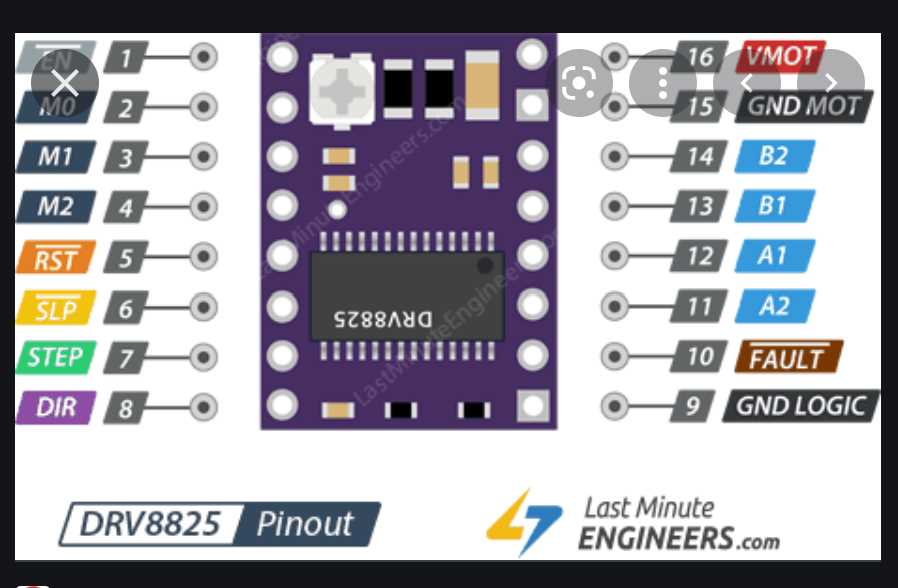 drv8811-datasheet