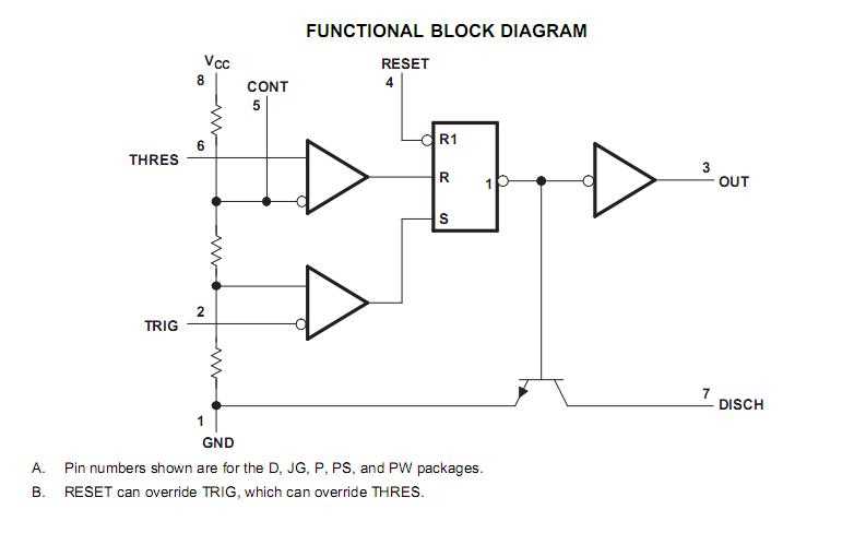 ds1818-datasheet